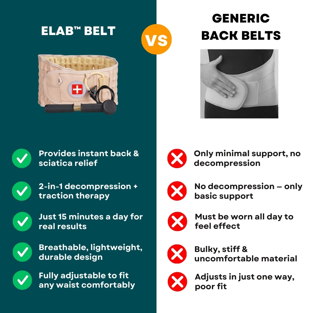ELab™ - Decompression and Back Support Belt
