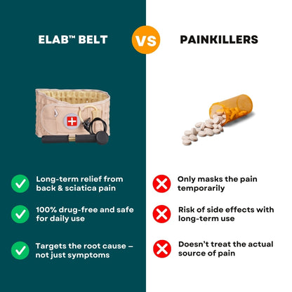 ELab™ - Decompression and Back Support Belt